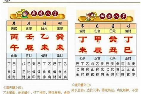 八字桃花查詢|生辰八字免費測算